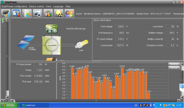 FSP Hybrid 1048 - 3 Ph